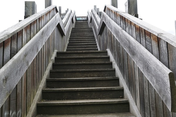 Continuous Integration of this Blog in Firebase